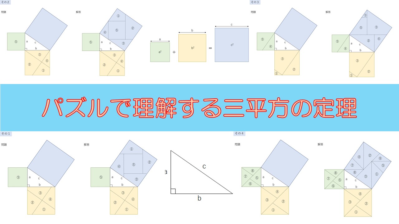 三平方の定理をパズルで証明