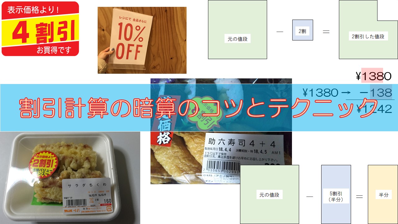 割引の計算を簡単に暗算する方法